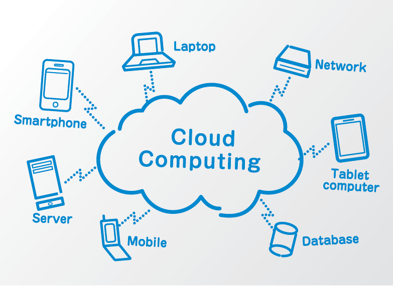 Déploiement de la solution Libre de cloud computing : Nextcloud